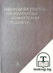 Таблици за състава на българските хранителни продукти — корица
