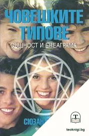 Човешките типове — корица