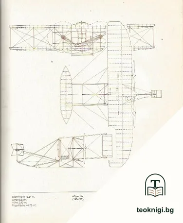 Fliegende Kisten von Kitty Hawk bis Kiew — снимка 2