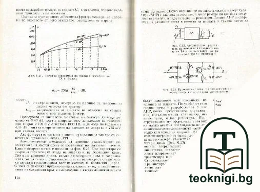 Телефонна акустика и телефония — снимка 3