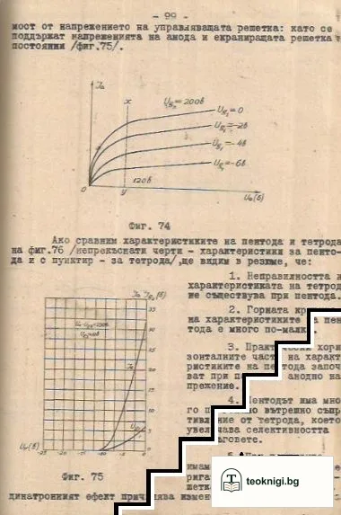 Електроника. Част 1-2 — снимка 3