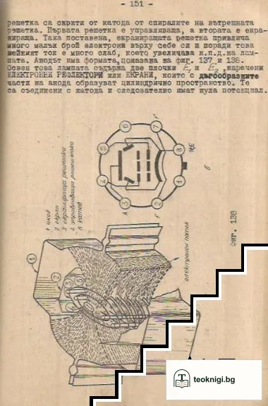 Електроника. Част 1-2 — снимка 2