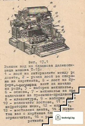 Телеграфна техника — снимка 2