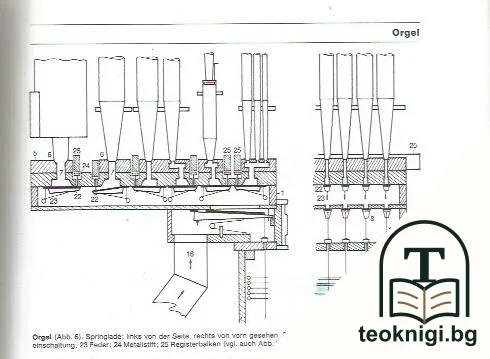 Lexikon Musikinstrumente — снимка 2