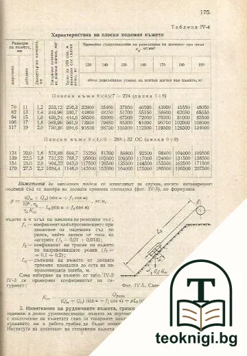 Наръчник по минно дело. Том 2 — снимка 4