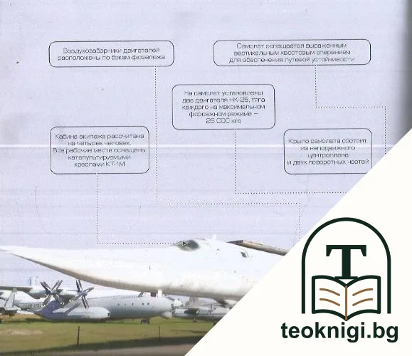 Современная боевая техника мира — снимка 3