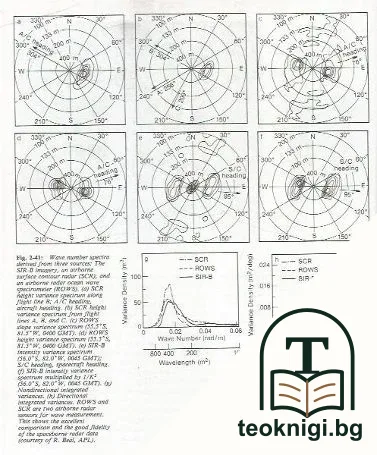 Spaceborne Radar Remote Sensing: Applications and Techniques — снимка 2