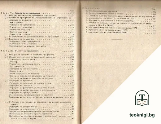 Ремонт на радиостанциите — снимка 4