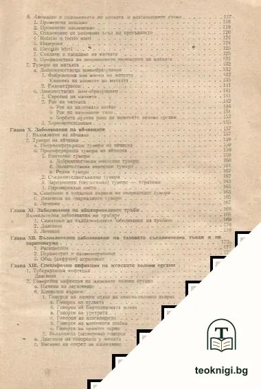 Гинекология — снимка 4