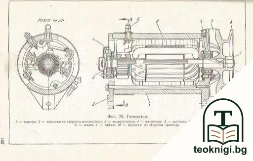 Автомобиль Зил-157 — снимка 4