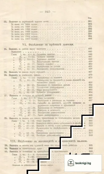 Сборникъ на действующите финансови закони (1878-1909 ) — снимка 4