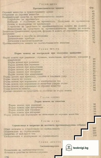 Самозащитни групи ПВО — снимка 3