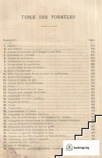 Precis de Procedure Civile — снимка 2