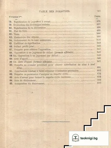 Precis de Procedure Civile — снимка 4