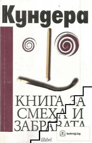 Книга за смеха и забравата — корица