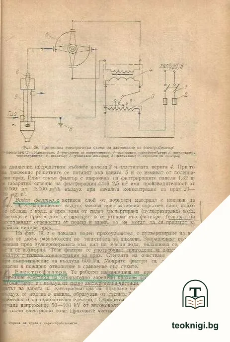 Охрана на труда в дървообработването — снимка 3