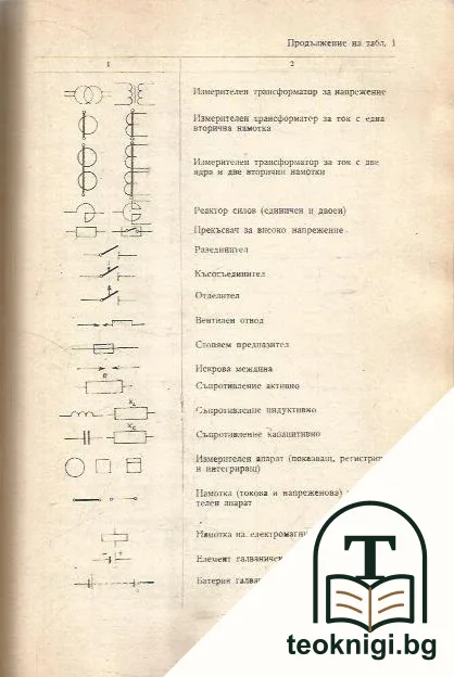 Ръководство за проектиране на електрически централи — снимка 2