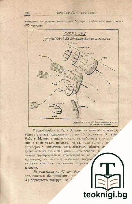 Артилерийски прегледъ. Кн. 4, 8-9 / 1942 — снимка 3