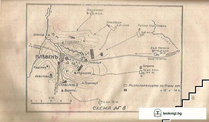 Руско-турската война 1877-78 г. — снимка 4