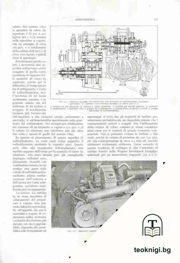 Rivista aeronautica. Periodico mensile — снимка 4