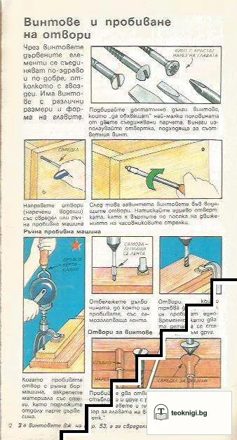 Азбука на дърводелството — снимка 4