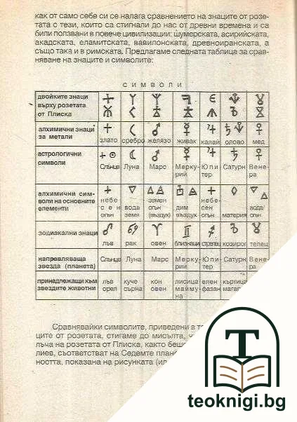 Блъгариянството - религията на седемте — снимка 2
