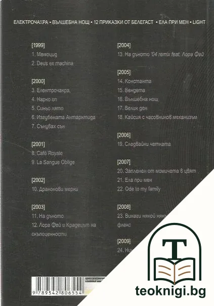 The Singles Collection: 1999-2009 — снимка 2