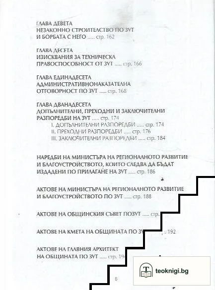 Коментар на закона за устройство на територията — снимка 4