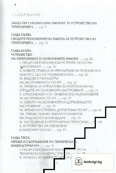 Коментар на закона за устройство на територията — снимка 2