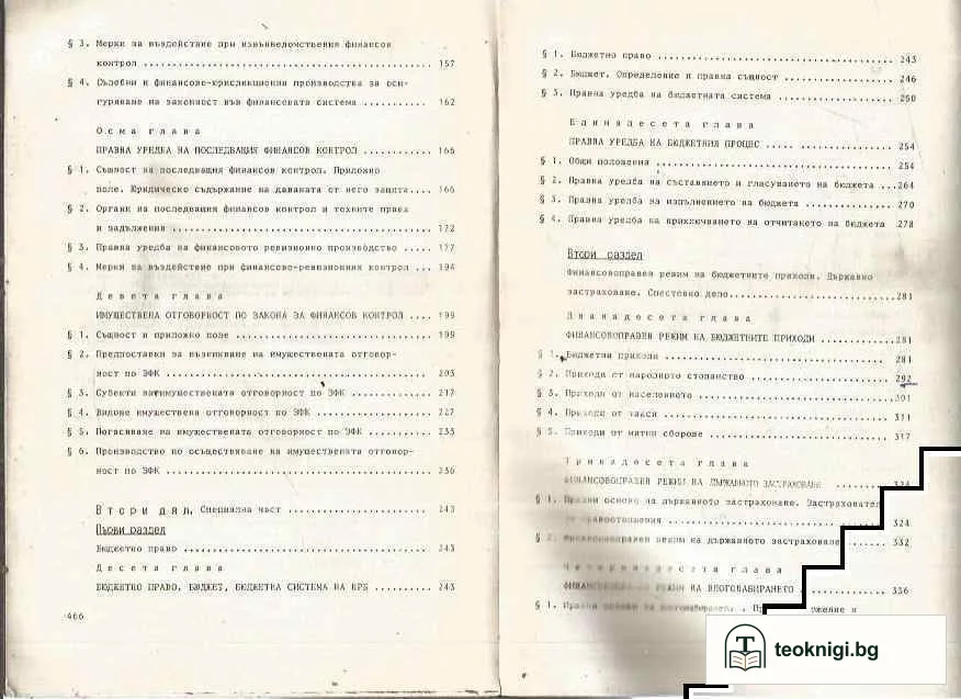 Финансово право на НР България — снимка 3