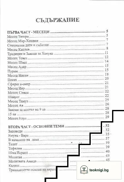Основи на юдаизма — снимка 2