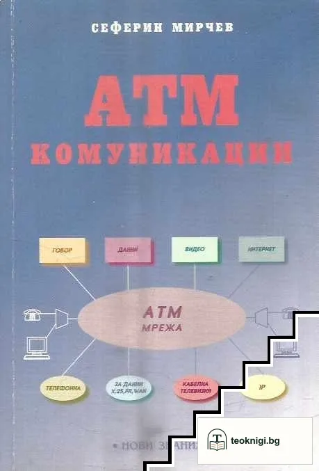 АТМ комуникации — корица