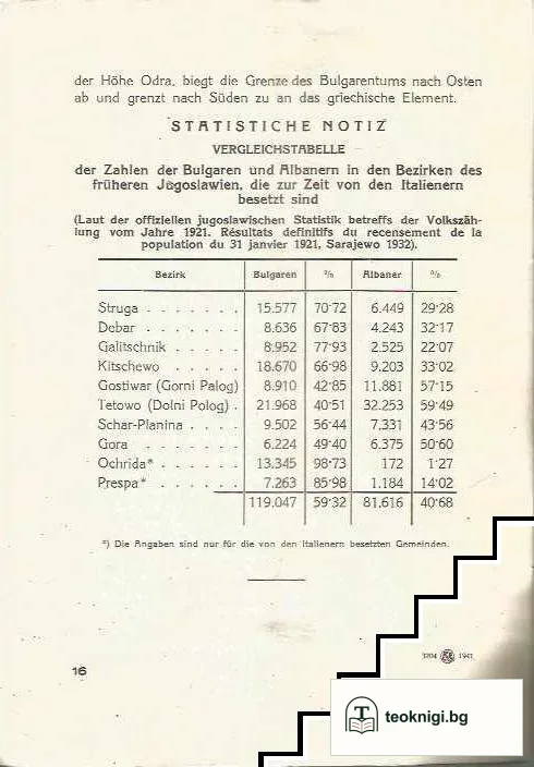 Die ethnische grenze zwischen Bulgaren und Albanern — снимка 2