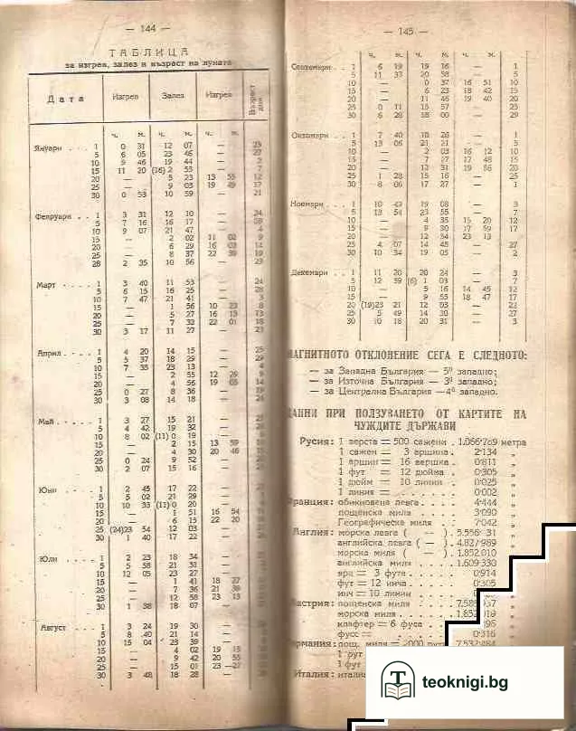 Календар-бележник 1947 г. — снимка 3