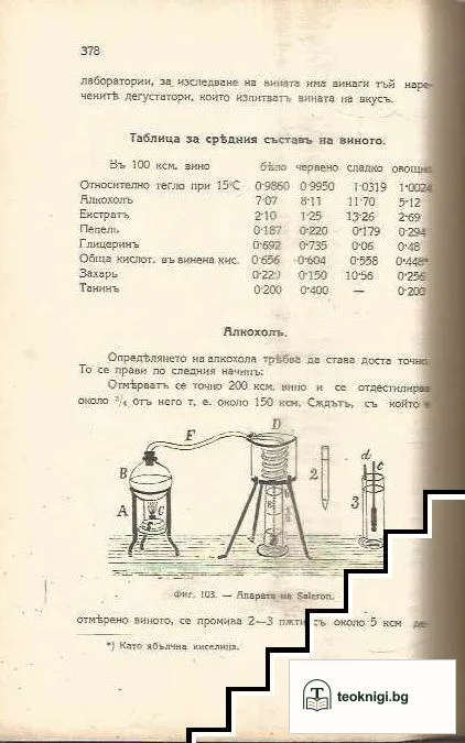 Ръководство по практическа хигиена — снимка 3