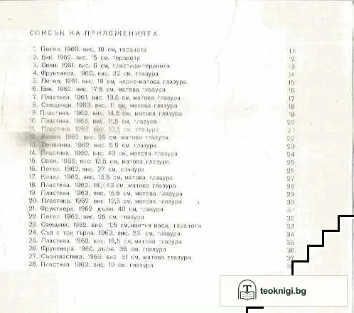 Венко Колев. Керамика — снимка 2