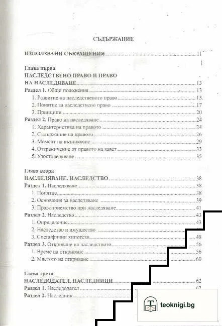 Наследствено право — снимка 2