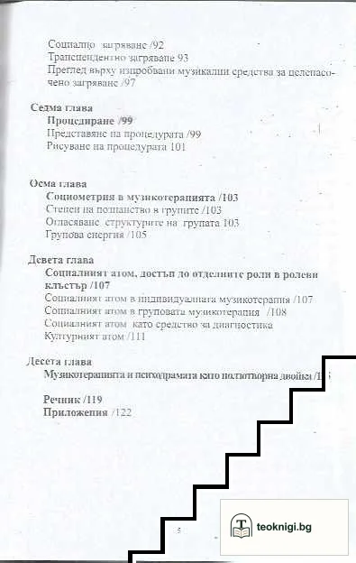 Тъгата в сърцето — снимка 4