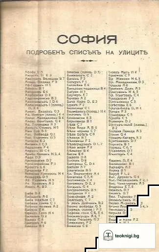 София 1928. Планъ и указатель — снимка 2