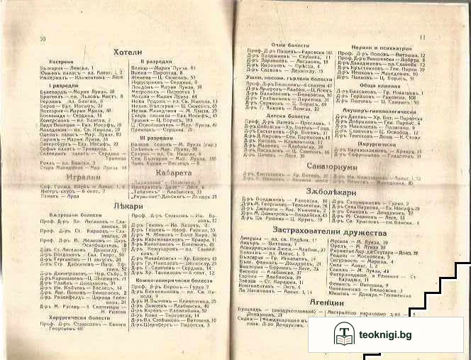 София 1928. Планъ и указатель — снимка 3