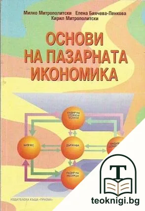Основи на пазарната икономика — корица