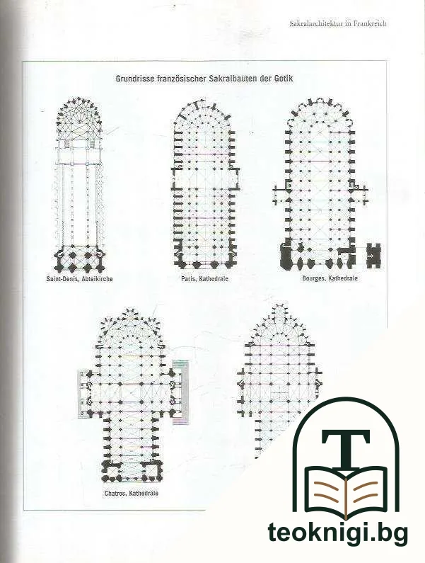 Architektur der Gotik — снимка 3