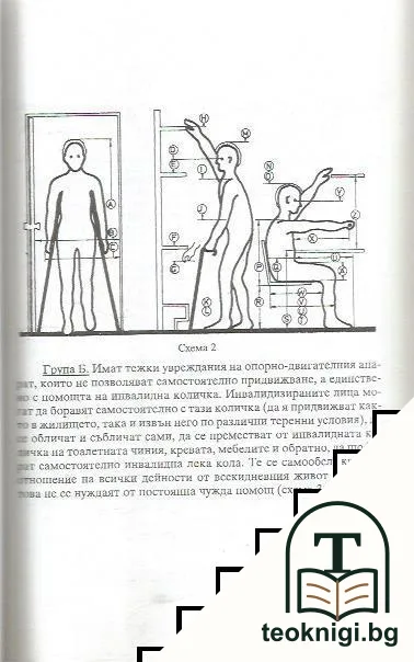 Архитектурно-социални бариери - видове и отстраняване — снимка 2