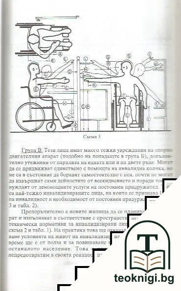 Архитектурно-социални бариери - видове и отстраняване — снимка 3