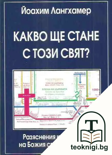 Какво ще стане с този свят? — корица