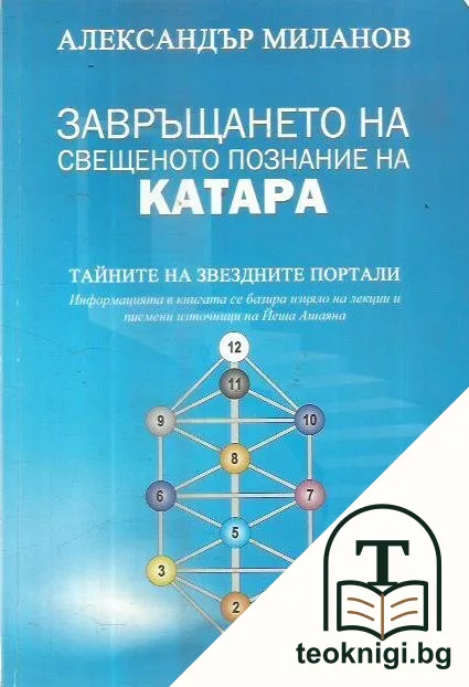 Завръщането на свещеното познание на Катара — корица